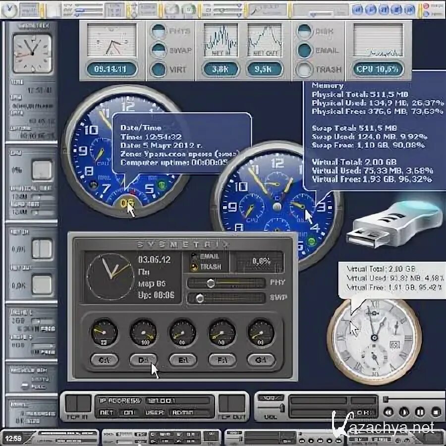Virtual total