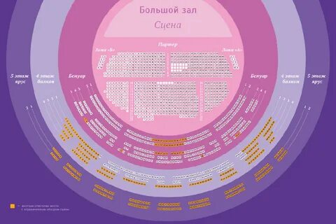 Подсказки театр