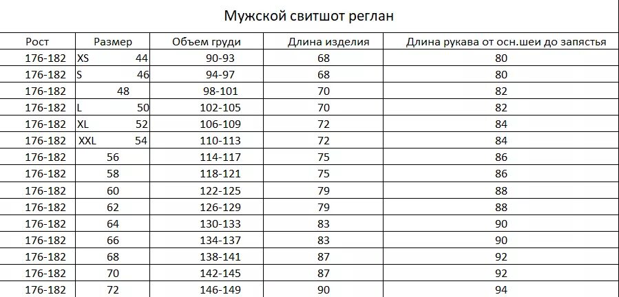 Размер роста сайт. Размерная сетка рост 182. размер на рост 176. размер на рост 182. рост 182 размер одежды.