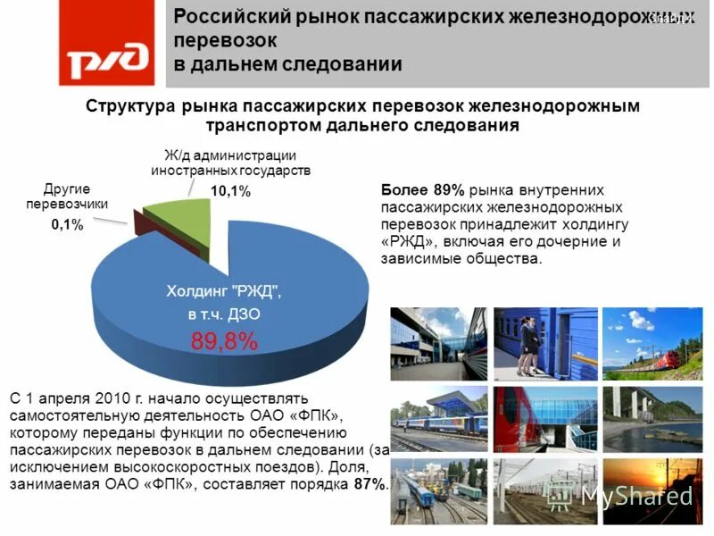 Рынке пассажирских железнодорожных перевозок. Рынок пассажирских перевозок. Показатели пассажирских перевозок. Структура пассажиров. Рынок ЖД перевозок.