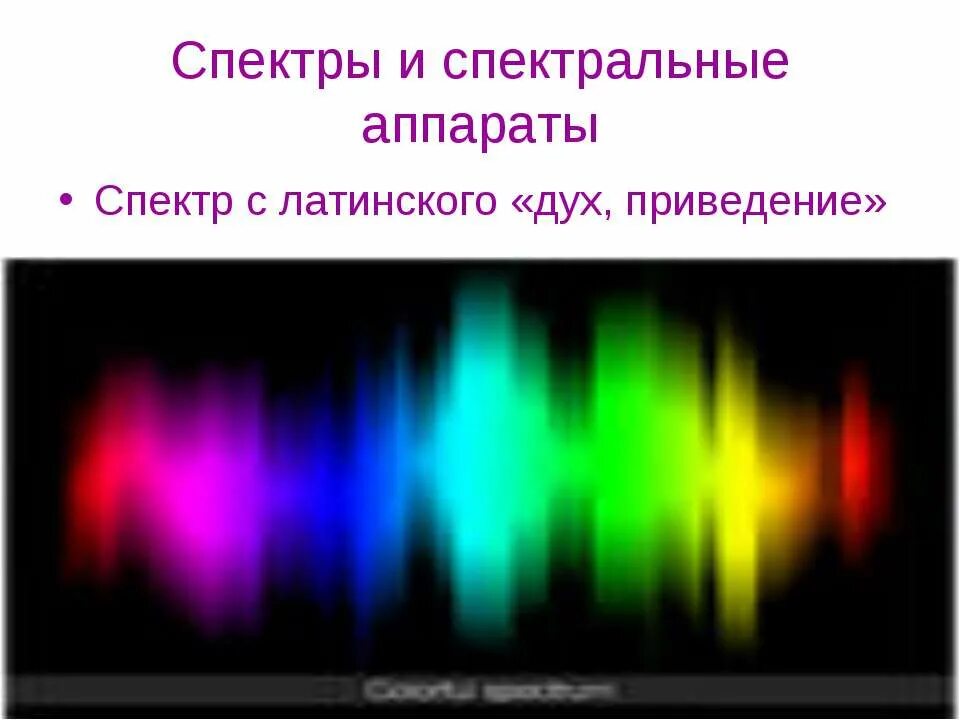 Типы оптических спектров 9 класс физика. Типы спектров 9 класс. 11 Кл спектральный аппарат. Спектры излучения.