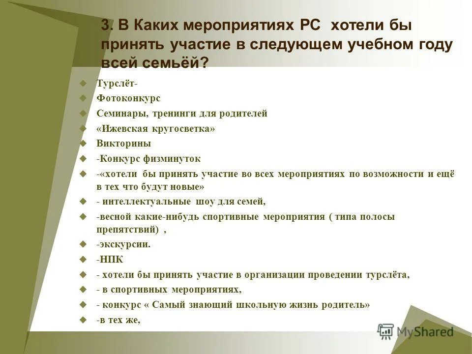 В указанном мероприятии примет участие. В каких мероприятиях вы принимали участие. Какое мероприятие вы бы хотели. Какие мероприятия вы хотите. Принять участие в мероприятии.