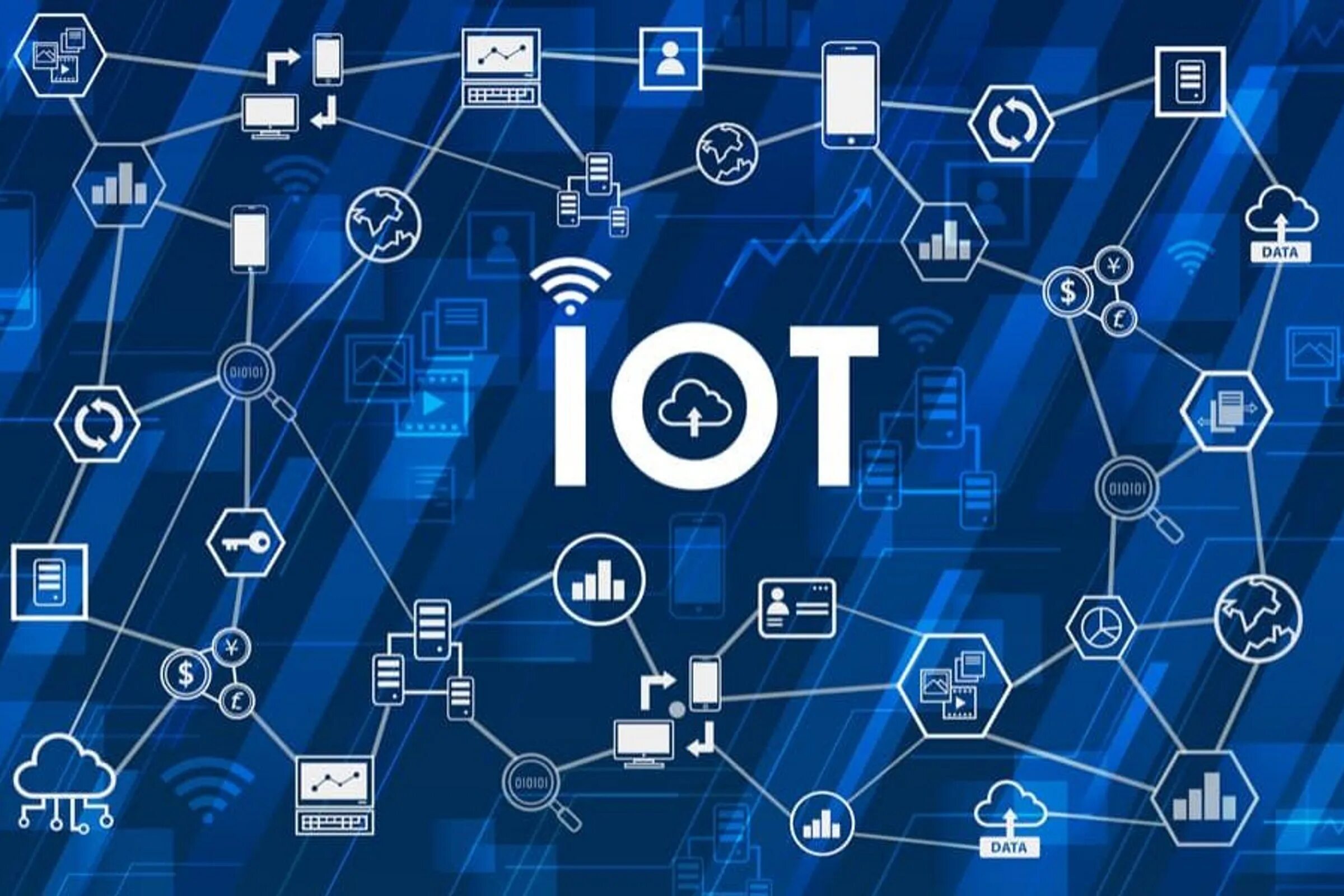 Принцип работы iot internet of things. Интернет вещей. технологии интернет вещей iot. промышленный интернет вещей.