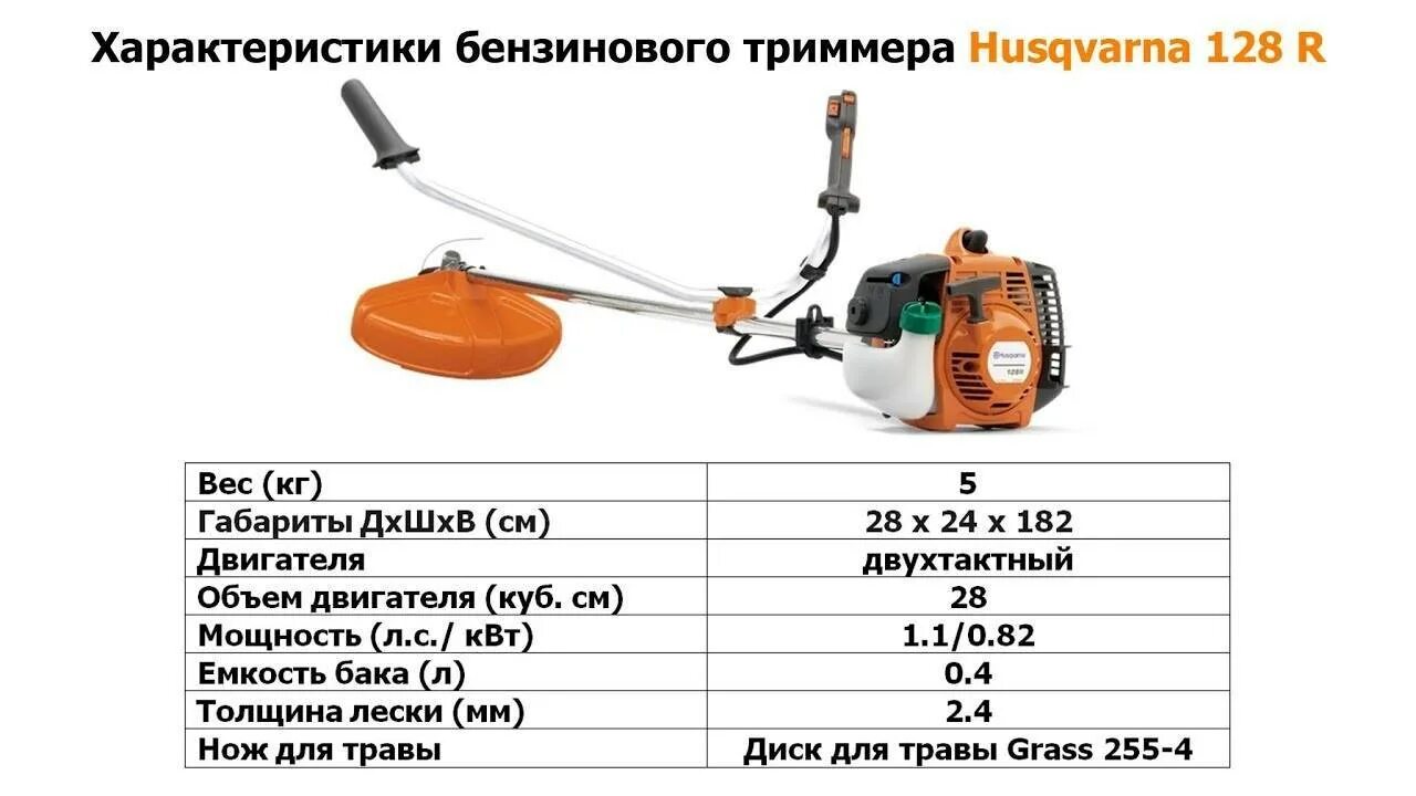 Какие пропорции для бензина триммера. Двигатель на триммер Husqvarna 128r. Триммер бензиновый Хускварна 128r характеристики. Норма расхода бензокосы Хускварна. Леска на триммер Хускварна 128r.