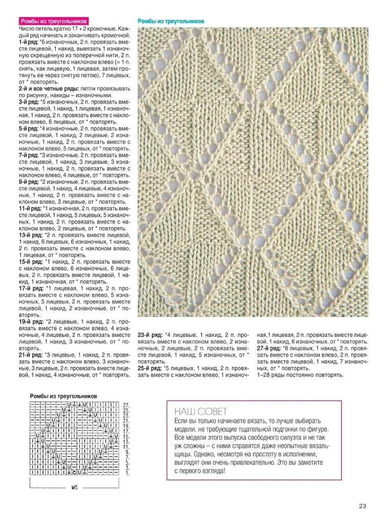 Ажурные ромбы спицами схемы. Вязание спицами ажурные ромбы схемы и описание. Ажурные узоры ромбики спицами со схемами. Ромбы спицами схемы. Вязание ажурных ромбов спицами схемы с описанием.