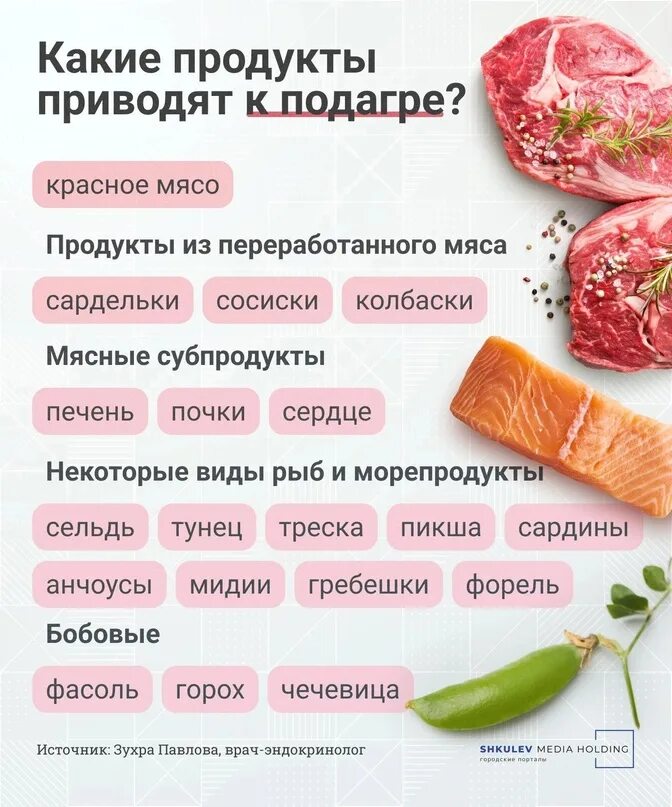 Какие фрукты повышают мочевую кислоту