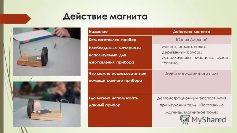 классификация механизмов узлов и деталей машин. инструменты контроля. типы покрытий электродов для ручной сварки. электроды применяемые при сварке. из какого материала изготавливают приборы.