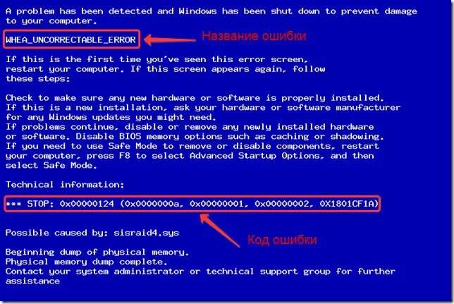 Синий экран. Ошибка синий экран. Коды ошибки синего экрана. Синий экран смерти Windows 7.