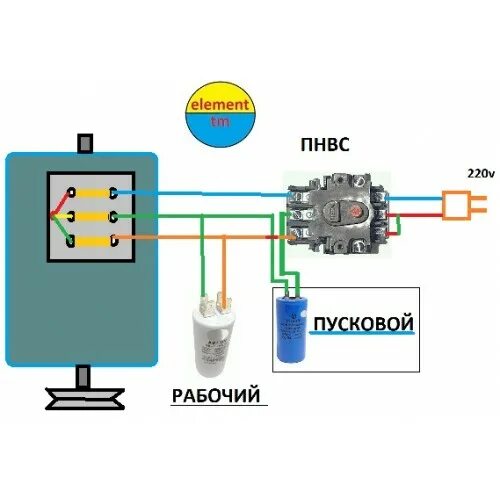 Схема подключения двигателя 380 на 220 через конденсаторы. Схема подключения электродвигателя 380 на 220 через конденсаторы. Схема подключения мотора 380 на 220. Схема подключения электродвигателя на 220в через конденсатор. Как подключить электромотор