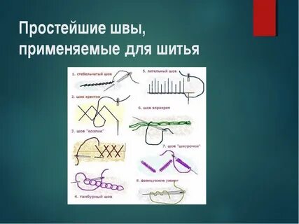 Виды ручных швов 5 класс технология