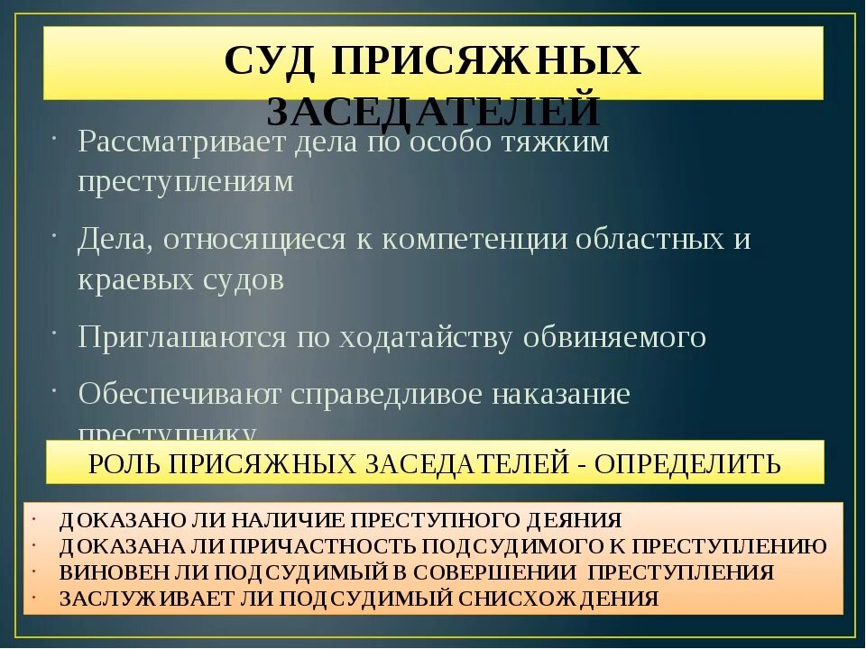 Присяжные суды в каких судах. Какие дела рассматривает суд присяжных. Роль присяжных заседателей. Принципы суда присяжных. Организация деятельности суда присяжных заседателей..