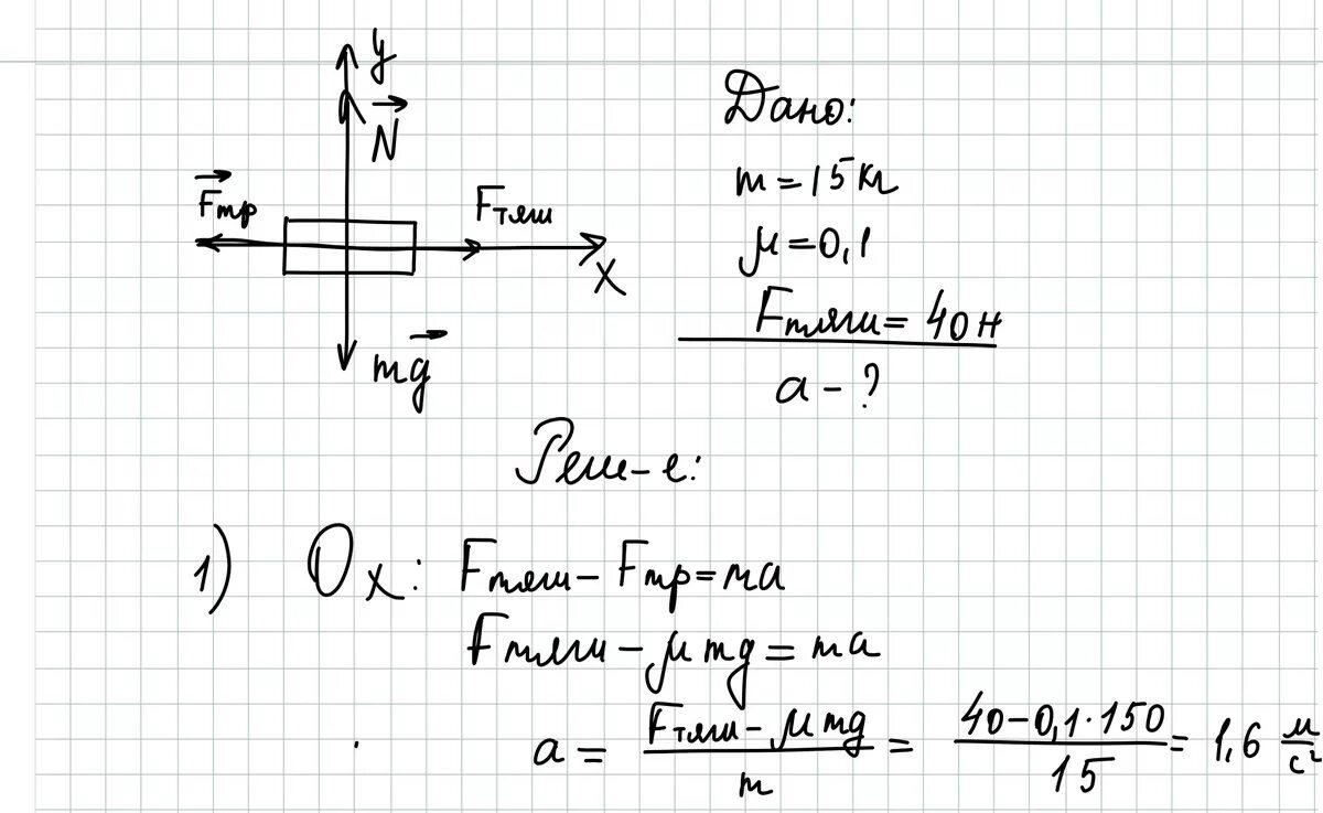 Горизонтальная сила тяги. Тело движется по горизонтальной поверхности под действием силы. Ускорение тела под действием силы н график. Брусок массой 300 г. Груз массой 0 15 кг