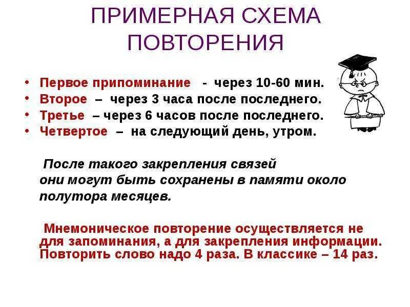 Как запоминать больше информации. Повторение для запоминания. примерная схема повторения. методика повторения для запоминания. схема запоминания информации по времени.