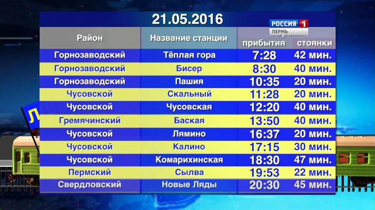 Прибытие автобусов пермь. Агитпоезд ЛДПР расписание. ЛДПР поезда в Пермском крае. Чусовская электричка. Электричка Кишерть Пермь.