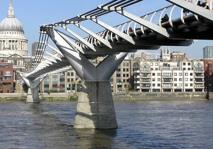 Что такое миллениум. Мост Миллениум Лондон.