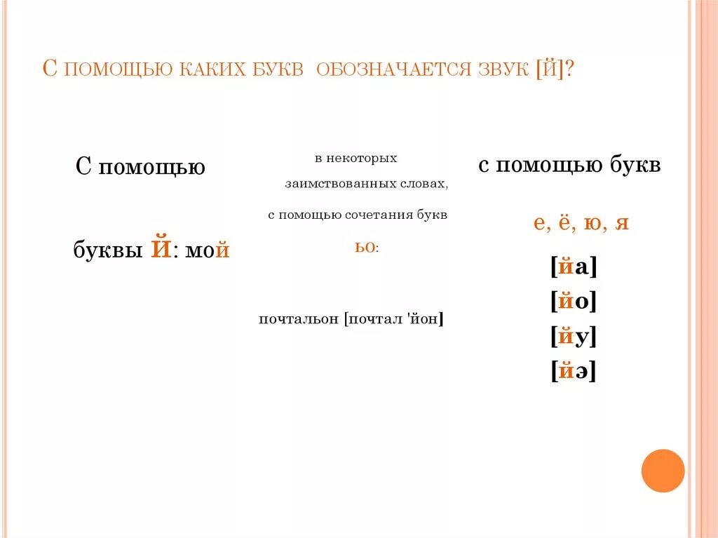 Какими буквами обозначается звук й. Буква й обозначает звук. С помощью каких букв обозначается звук й. Способы обозначения звука й на письме.
