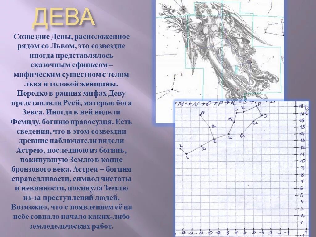 Про созвездие дева