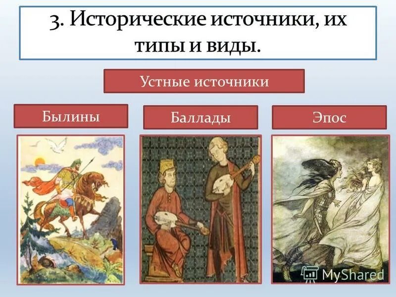 5 исторических видов