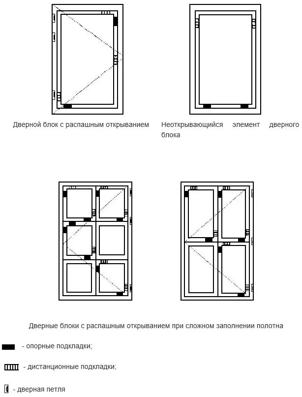 23747 2015 блоки