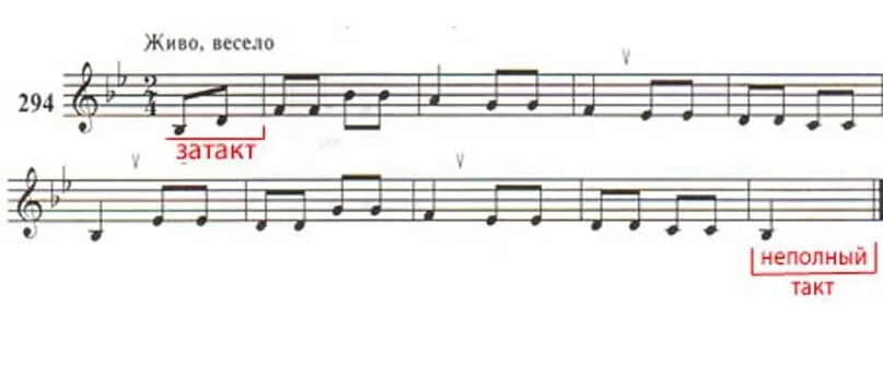 Тактовые черточки в сольфеджио. Ритмические задачи по сольфеджио 1 класс. Ритмические слоги сольфеджио. Задание на ритм 1 класс сольфеджио. Ритм сольфеджио 1 класс.