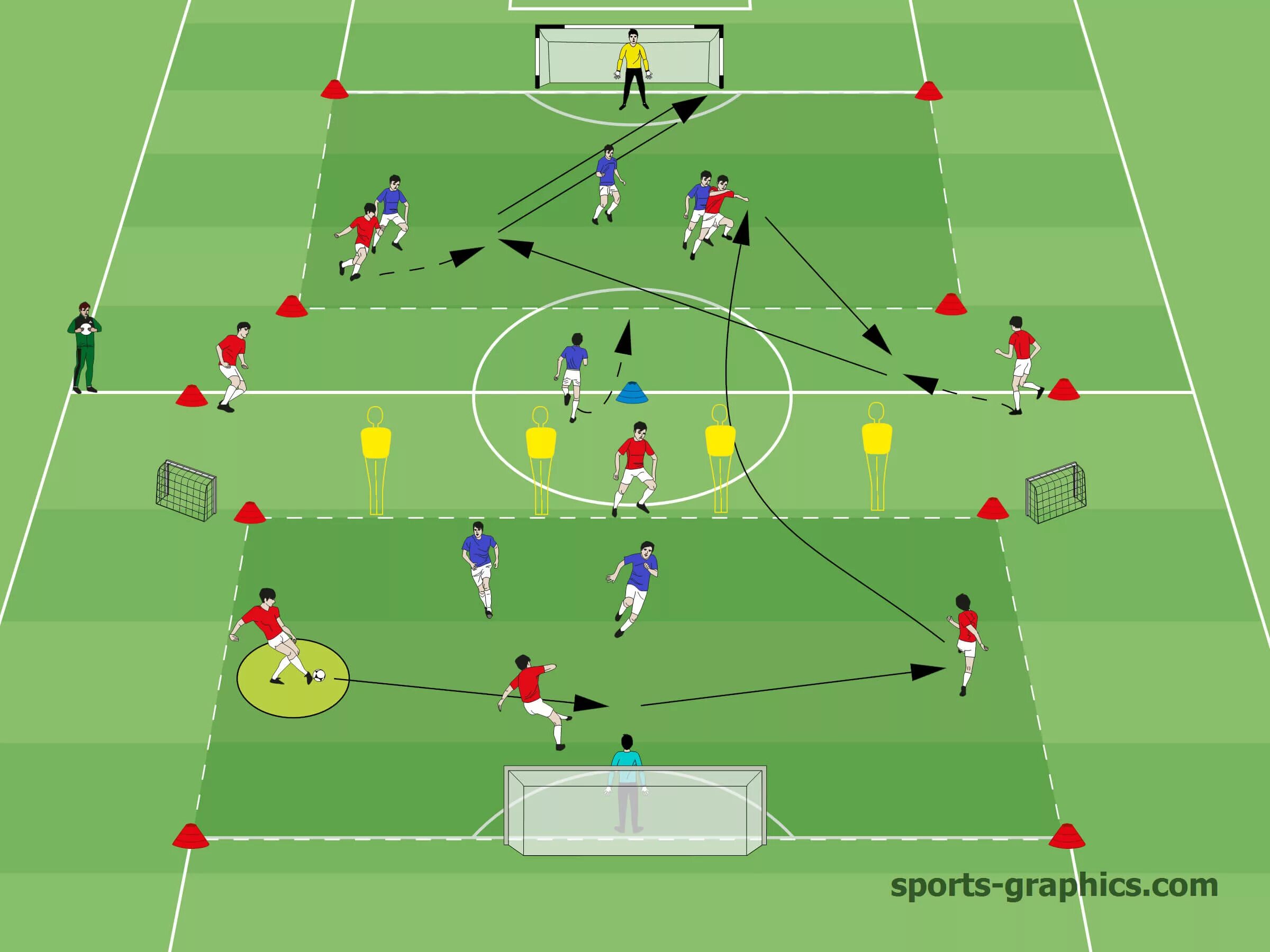 тактика 3 90 рм. тактика ромбик. Football manager 2022 3-4-3 tactic guide. Football manager mobile 2022 tactics. подходящая тактика.