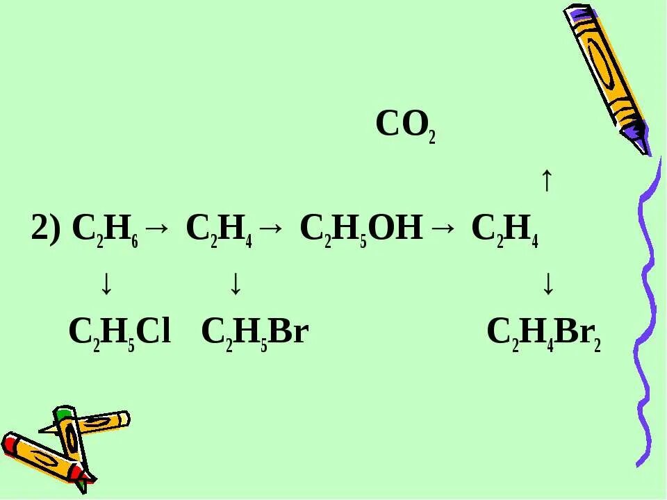 C2h2 c акт t. C2h2 название. C2h5oh cl2. C2h2 c2h4. C2h6 c2h5cl c2h4