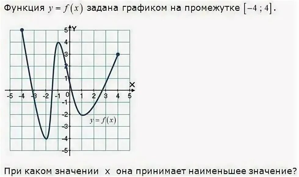 Помогите пожалуйста, не уверен в своём решении Есть ответ на