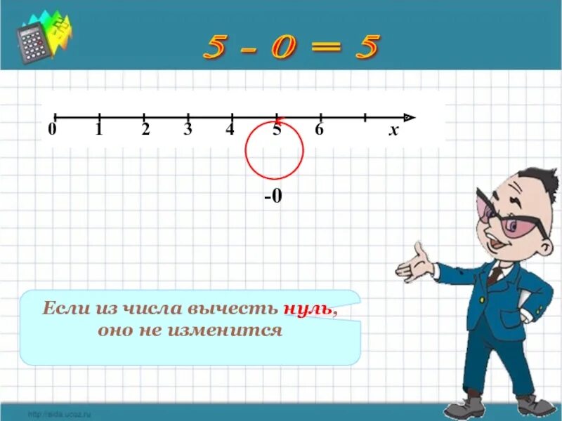 Если из числа вычесть ноль. Из нуля вычесть число. Если из 0 вычесть число. Если из нуля вычесть. Из 0 вычесть число