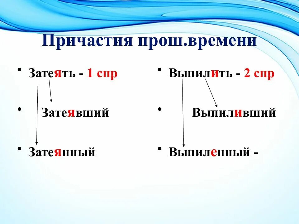 Думавший время причастия. Причастия прош времени. 1 СПР 2 СПР причастия. 1 СПР причастий. ВШ В причастиях.