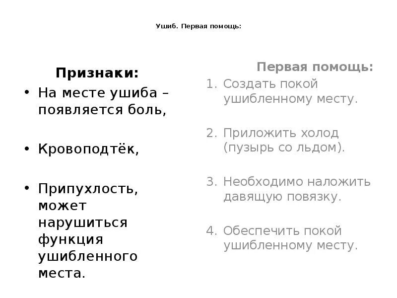 Первые симптомы травм. Ушиб симптомы и первая помощь. Ушиб, признаки ушиба, первая помощь.. Признаки закрытых травм.