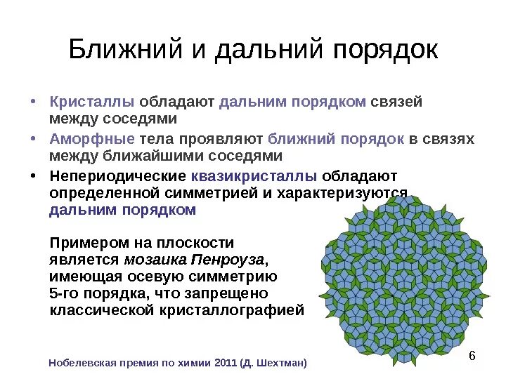 Твердый порядок. Ближний и Дальний порядок. Ближний и Дальний порядок в кристаллах. Дальний порядок в кристаллах. Ближний и Дальний порядок в жидкостях.