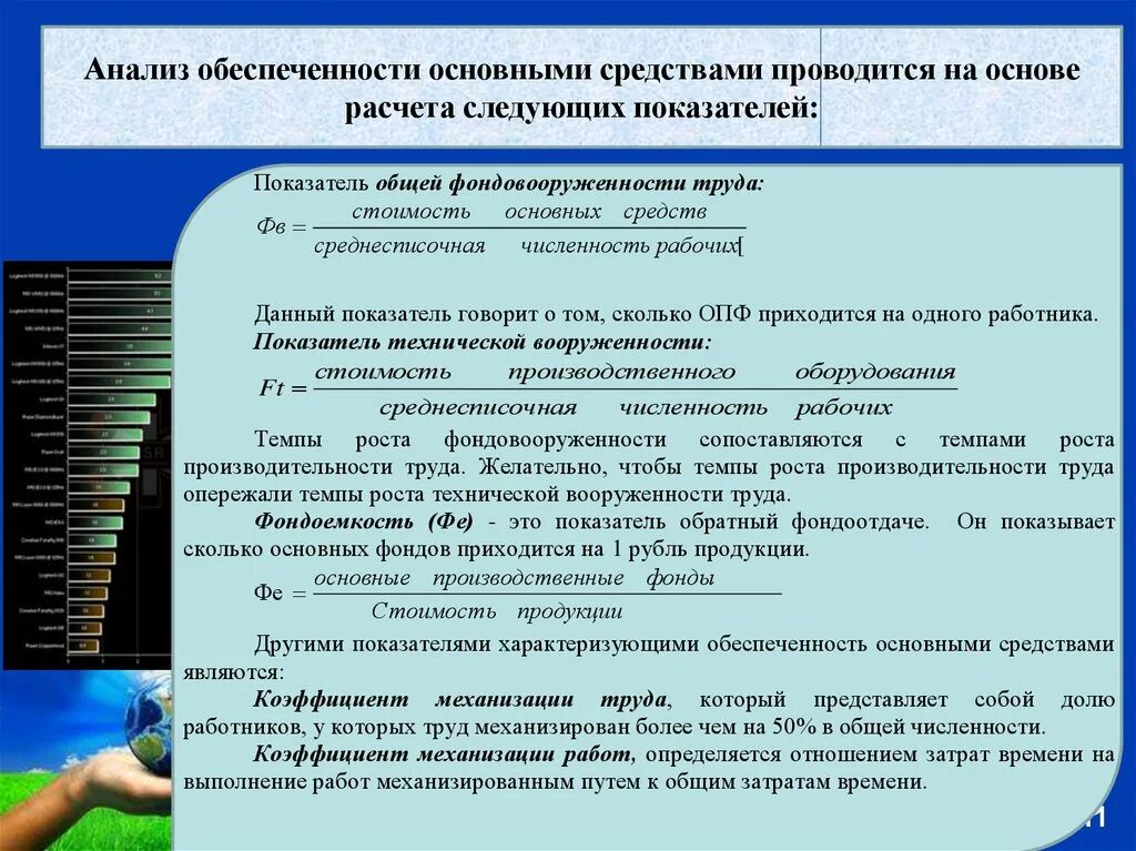 Организацию фонда характеризует. Анализ обеспеченности предприятия основными фондами. Анализ обеспеченности основными средствами. Анализ обеспеченности предприятия основными средствами. Анализ обеспеченности основных средств.