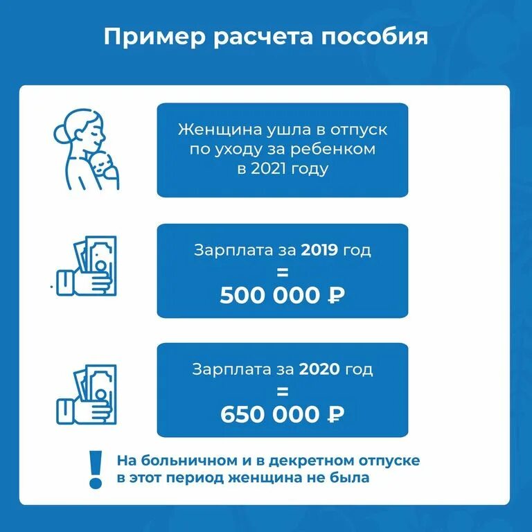 Размер пособия по уходу за ребенком до 1.5. Пособие по уходу за ребёнком до 1.5 в 2022. Как рассчитывается пособие до 1.5 лет. Пособие по уходу за ребёнком до 1,5 лет фото. Как посчитать пособия на 2024 год