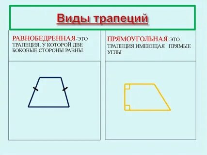 Тра пе