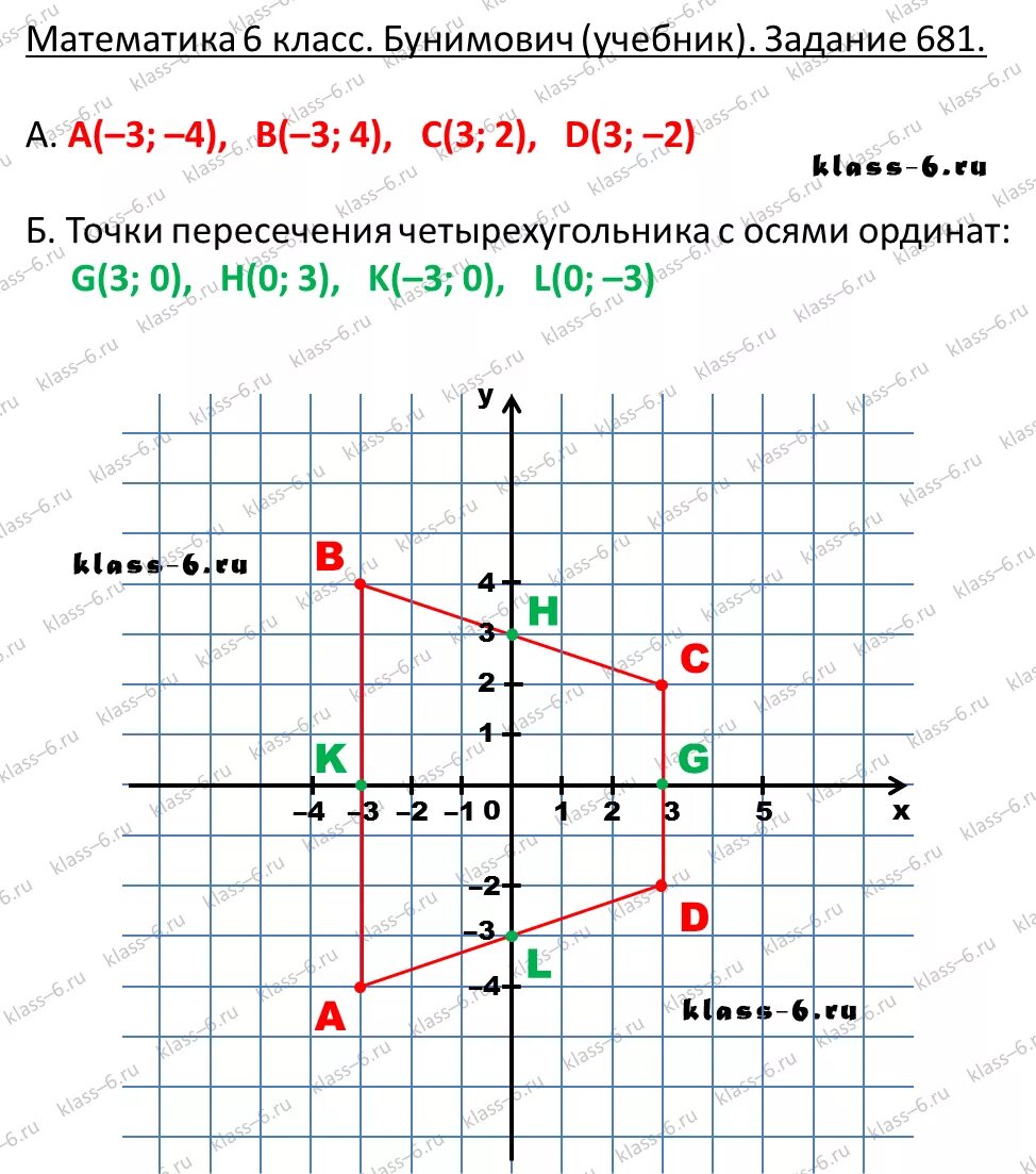 Математика 6 класс бунимович читать. Задачи по теме десятичные дроби 6 класс бунимович. Математика: решение задач учебник 6 класс. Формулы 6 класс математика бунимович. Ответы по математике 6 класс бунимович.