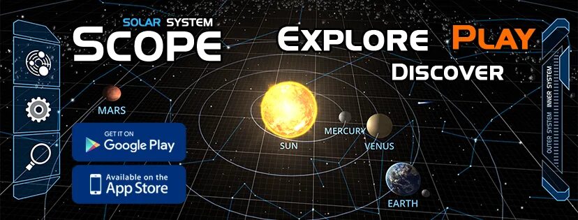 System scope