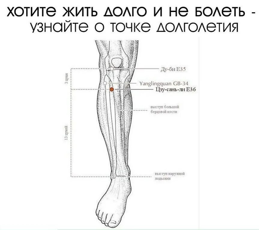 Как узнать болел