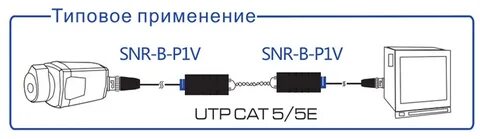 Подключить камеру через витую пару