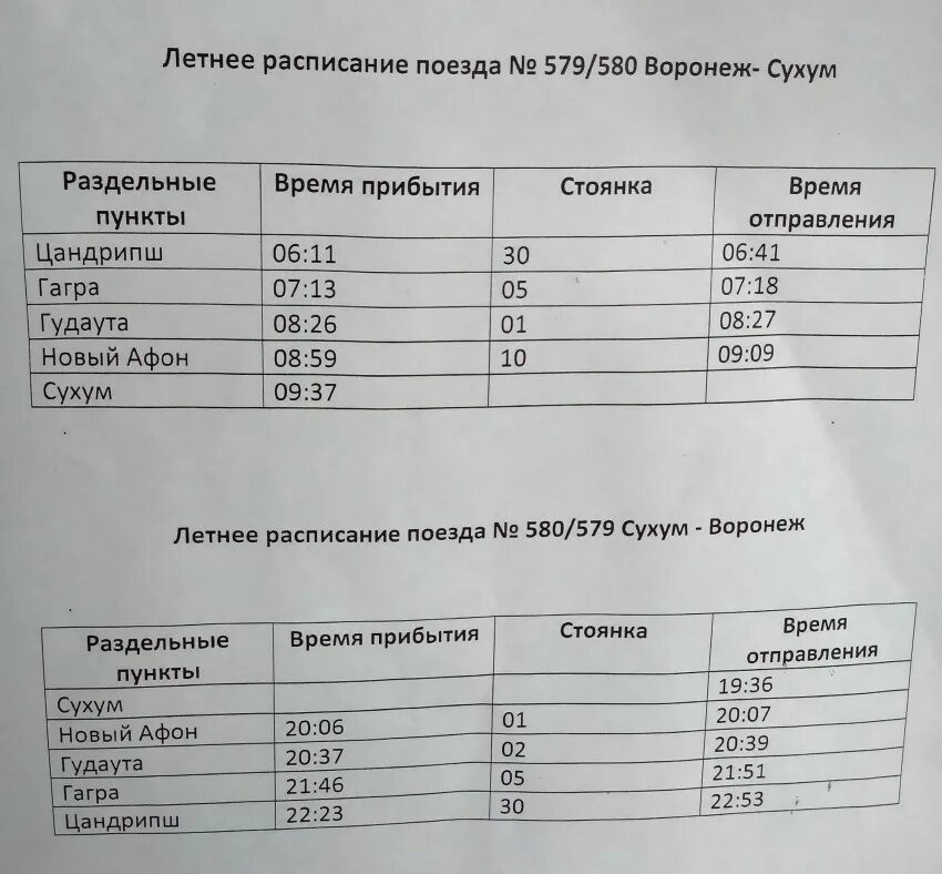 Сколько билет до абхазии. Адлер-Сухум электричка расписание. Электричка Адлер Сухуми. Электричка Адлер Сухум. Поезд Адлер новый Афон расписание.