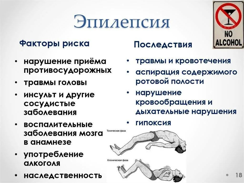 Эпилепсия симптомы у взрослых. Основные признаки эпилептического припадка. факторы риска развития эпилепсии. судорожный приступ эпилепсии. эпилепсия памятка.