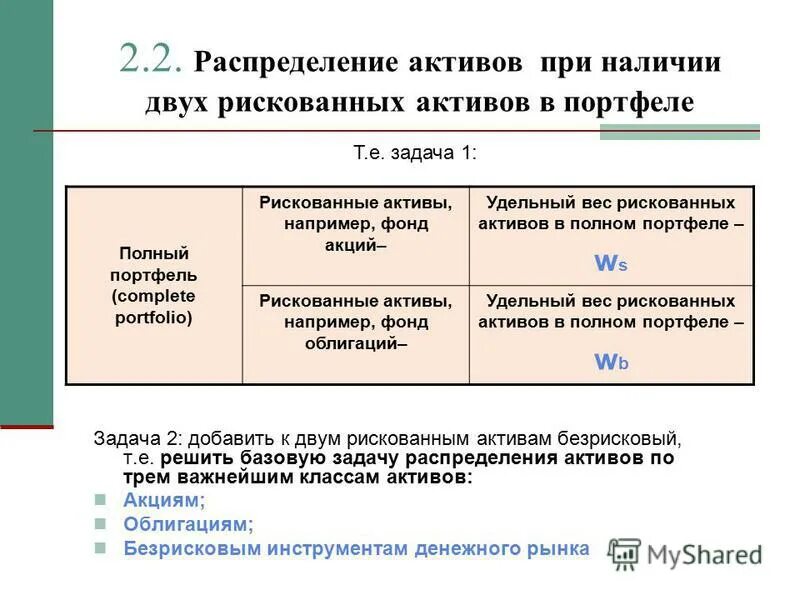 распределенными активами. распределенными активами. распределенными активами. распределенными активами. распределить по активам.