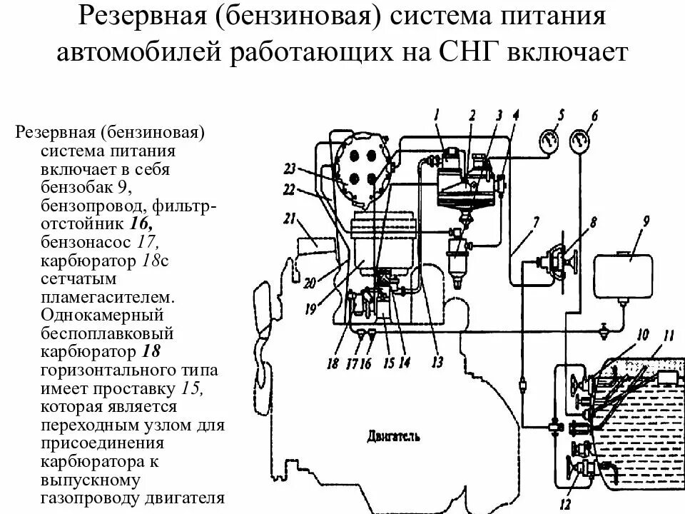 Система питания 4 2. Общая схема системы питания двигателя. принципиальная схема системы питания бензинового двигателя. схема системы питания двигателя машины. принцип работы системы питания автомобиля.