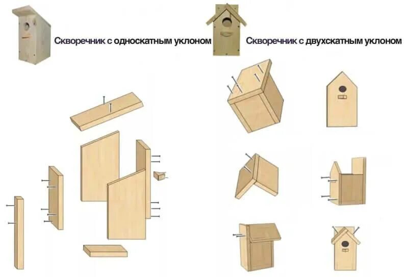 Скворечник вид сверху сбоку спереди. Размеры скворечника для Скворцов чертеж. Чертёж скворечника с размерами. Скворечник из дерева Размеры. Сделать скворечник своими руками размеры и чертежи