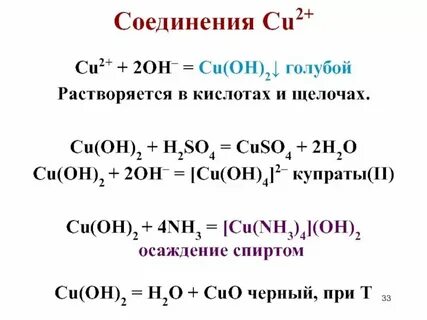 Cu 2oh cu oh 2 полное ионное
