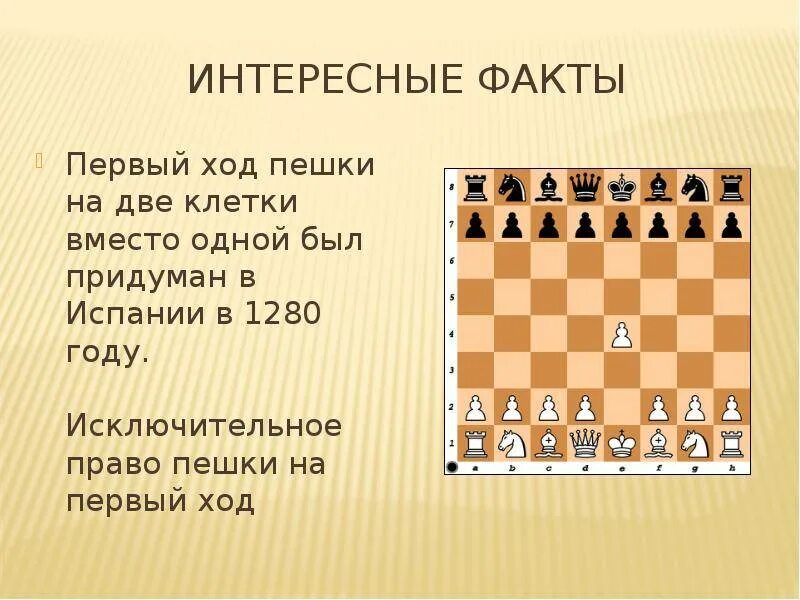 Ход пешки в шахматах через 2 клетки. Шахматы расстановка фигур. Расстановка шахматных фигур на доске. Расстановка шахматных фигур на шахматной.