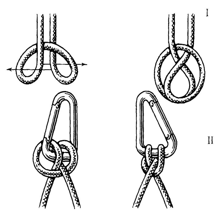 Узел удавка схема. Карабинная удавка узел схема. Как вяжется узел стремя. Узел стремя схема. Самодельные узлы