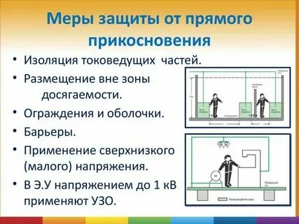 Какие меры из перечисленных должны быть