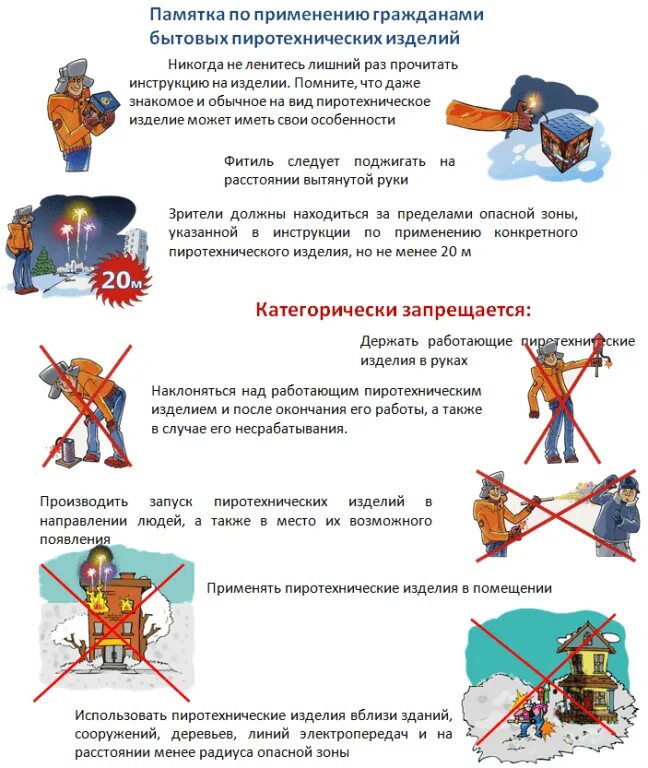 Постановление о запрете пиротехники. Постановление о запрете пиротехники