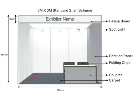 Follow size