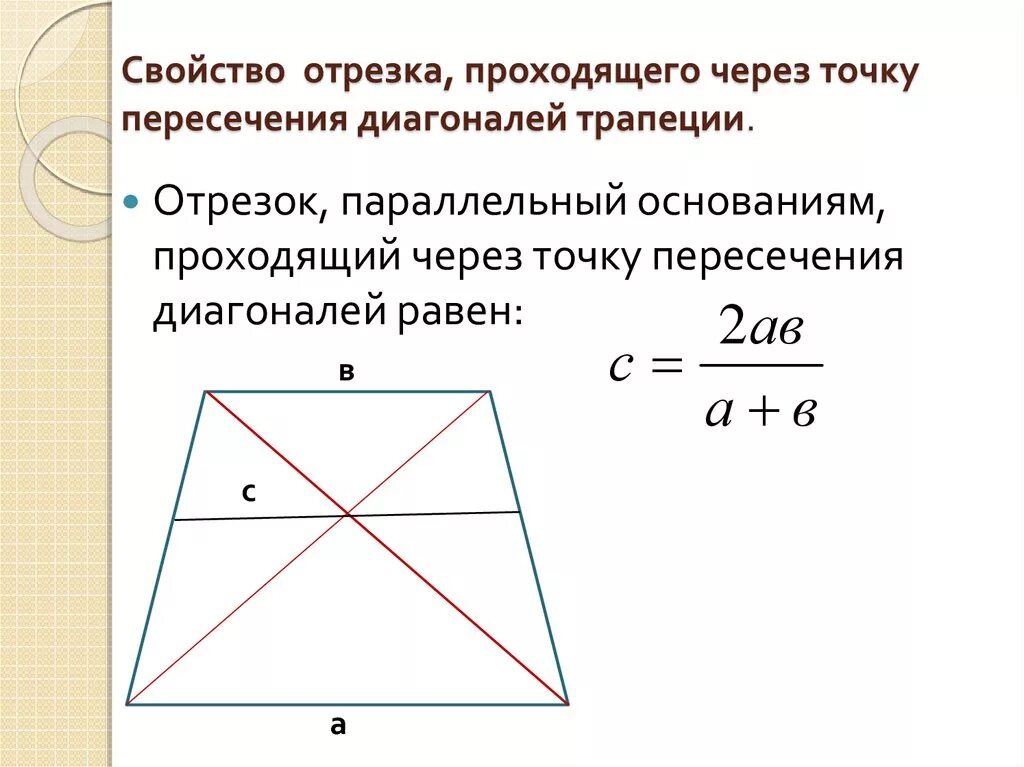 Диагональ трап. Точка пересечения диагоналей равнобедренной трапеции. Линия проходящая через точку пересечения диагоналей трапеции. Как найти отрезок диагонали трапеции. Ср линия равнобедренной трапеции.